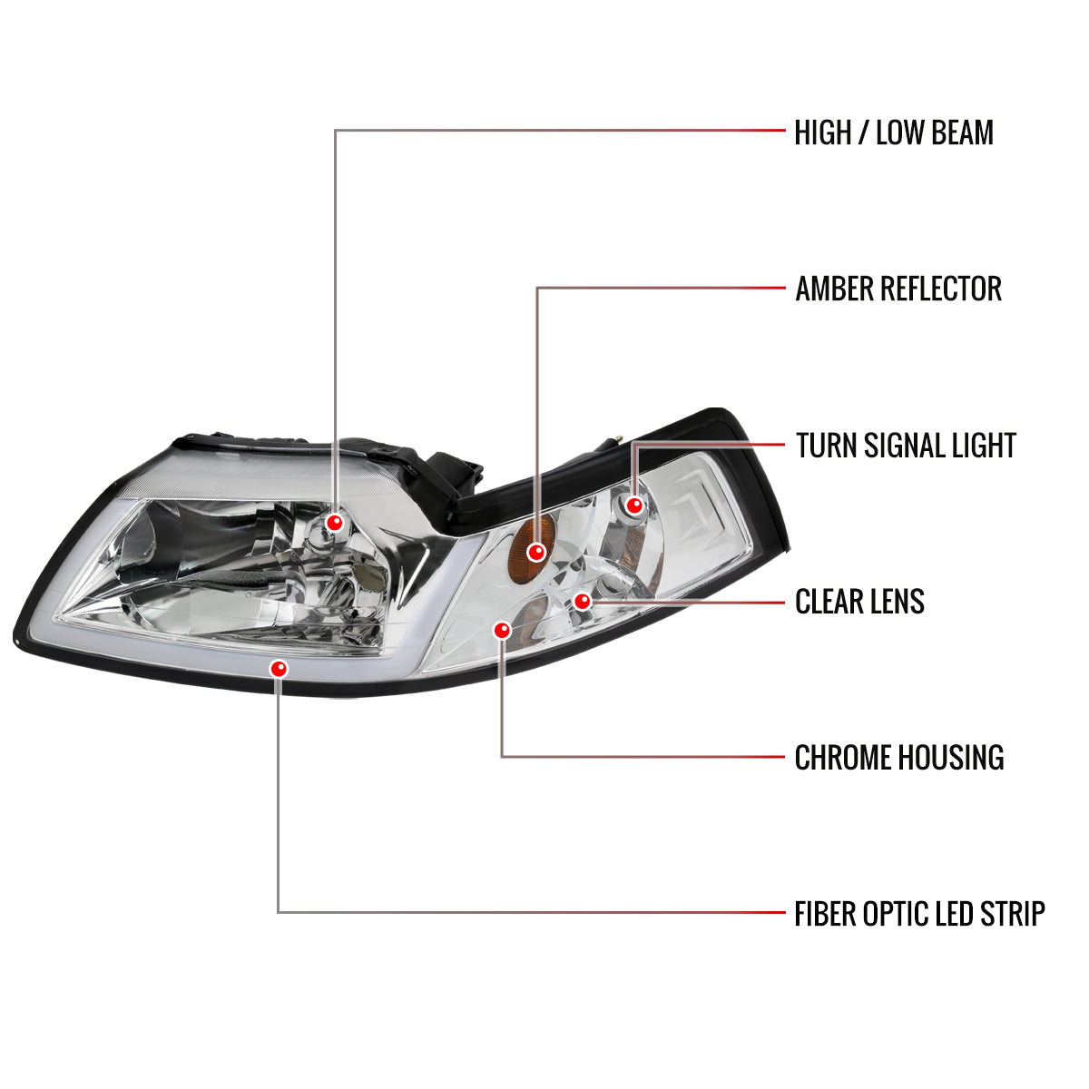 1999-2004 Ford Mustang New Edge LED Bar Factory Style Headlights with Amber Reflector (Chrome Housing / Clear Lens)