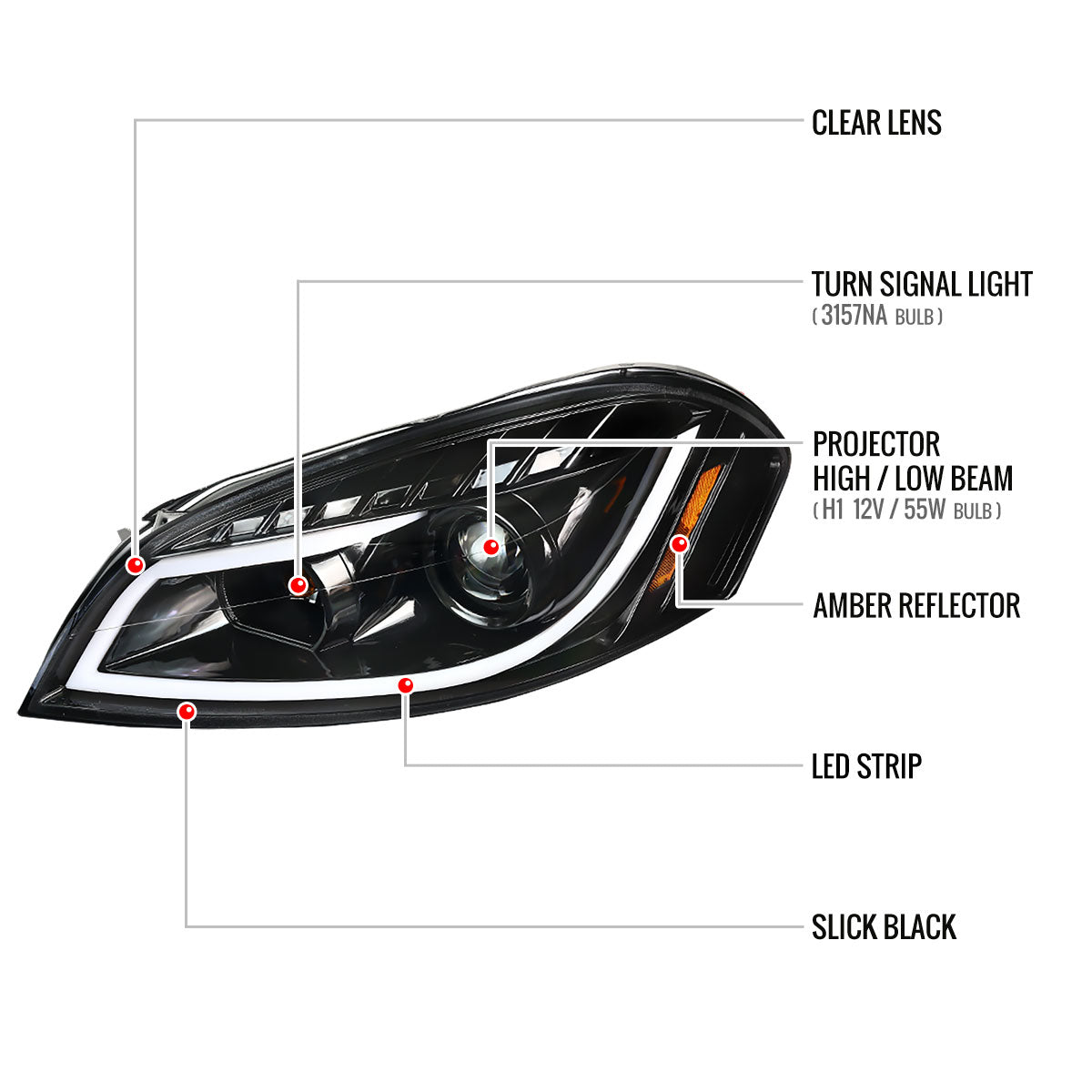 2006-2013 Chevrolet Impala / 2014-2015 Impala Limited / 2006-2007 Monte Carlo LED Bar Projector Headlights (Jet Black Housing / Clear Lens)