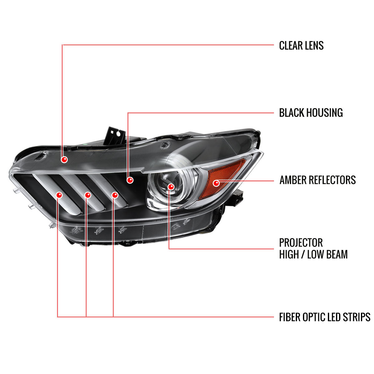 2015-2017 Ford Mustang S550 / 2018-2020 Mustang Shelby LED Strip Xenon HID Projector Headlights (Matte Black Housing / Clear Lens)