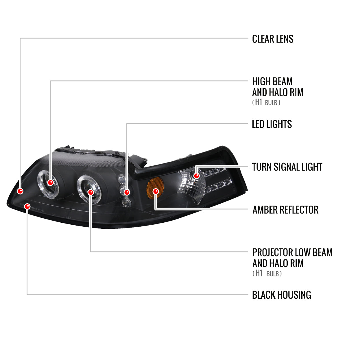 1999-2004 Ford Mustang New Edge Dual Halo V2 Projector Headlights (Matte Black Housing / Clear Lens)