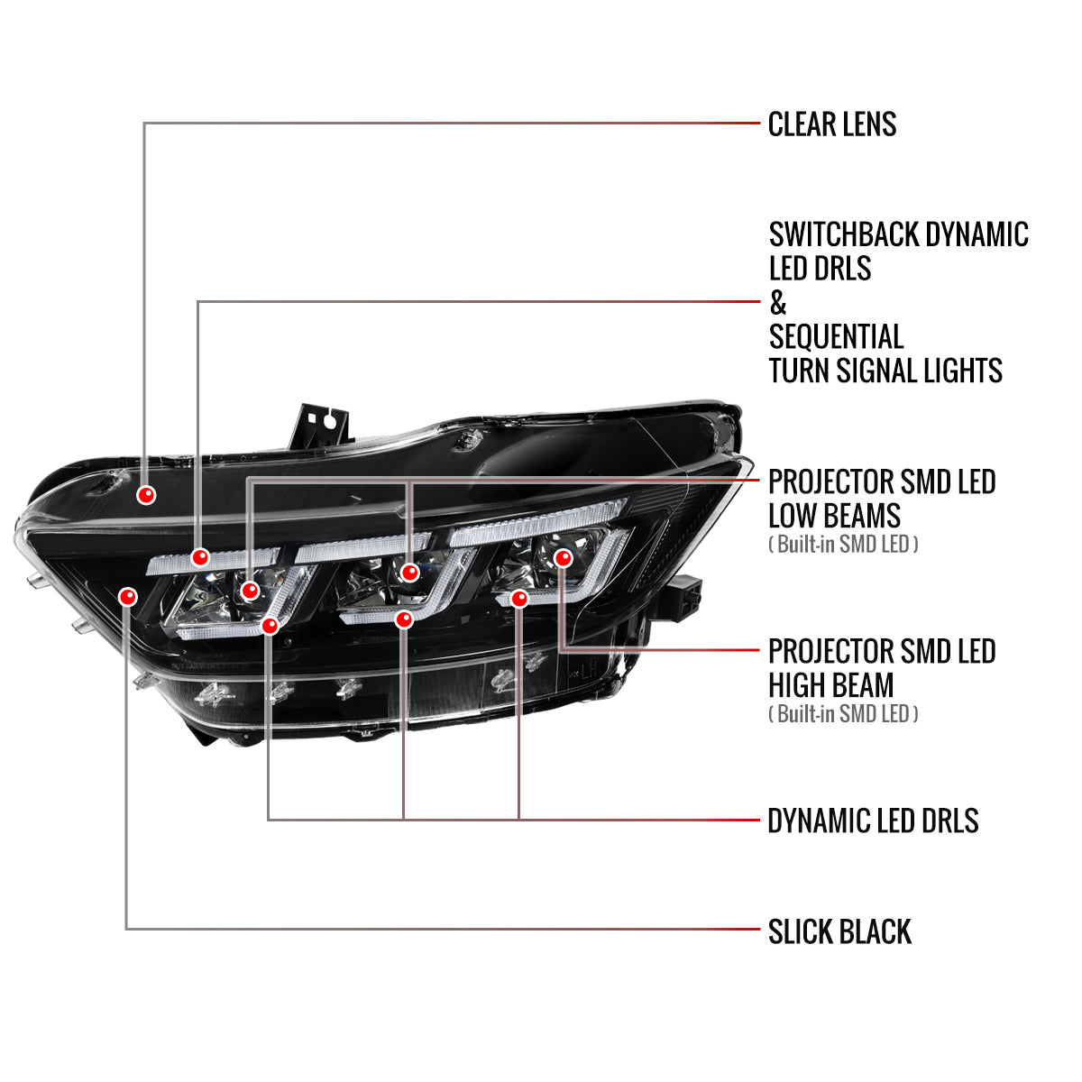 2015-2017 Ford Mustang S550 Full LED Projector Headlights Switchback Sequential with Start-Up Animation (Glossy Black Housing / Clear Lens)