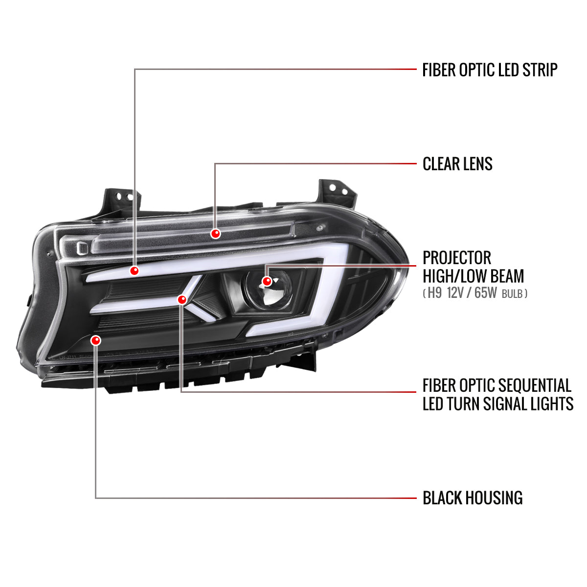 2015-2023 Dodge Charger LD LED Strip Projector Headlights w/ LED Sequential Turn Signal (Matte Black Housing / Clear Lens)