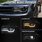 2010-2013 Chevrolet Camaro 5th Gen Projector Headlights w/ Switchback LED DRL (Matte Black Housing / Clear Lens)