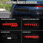 2014-2015 Chevrolet Camaro 5th Gen Full LED Sequential Tail Lights (Glossy Black Housing / Smoked Lens)