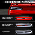 2016-2018 Chevrolet Camaro 6th Gen Full LED Sequential Tail Lights (Black Housing / Clear Lens)