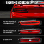 2016-2018 Chevrolet Camaro 6th Gen Full Red LED Sequential Tail Lights (Black Housing / Clear Lens)
