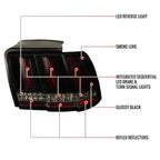 1999-2004 Ford Mustang New Edge Red Marker Sequential LED Tail Lights (Glossy Black Housing / Smoked Lens)